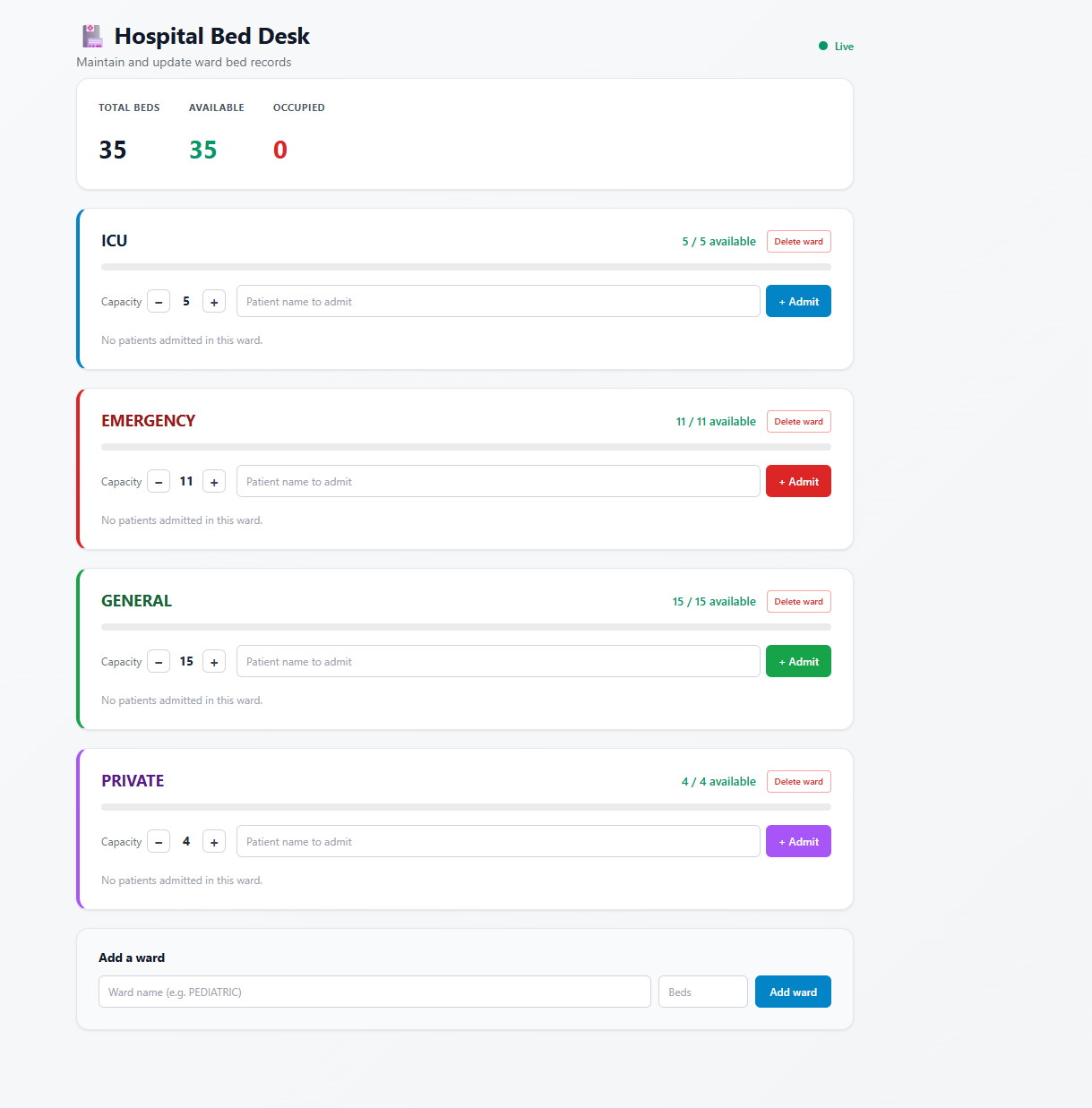 Hospital bed management dashboard